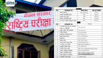 माध्यमिक शिक्षा परीक्षा (एसईई) २०८१ को नतिजा सार्वजनिक, ६२ प्रतिशत विद्यार्थी ग्रेडेड